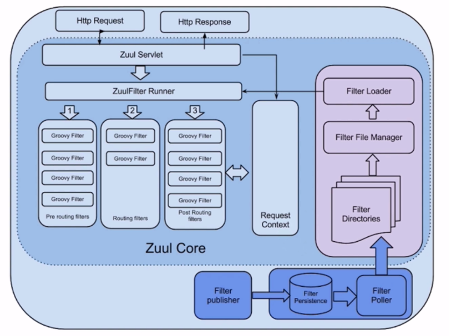 屏幕快照 2018-12-27 上午11.46.07